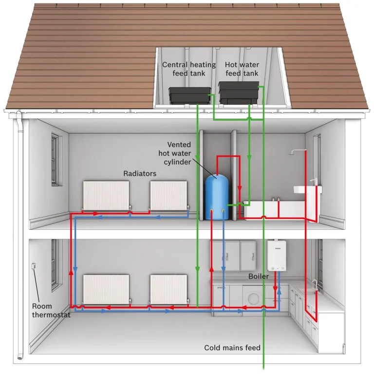 Worcester Gas Regular Heat Only Diagram Hbe Heating