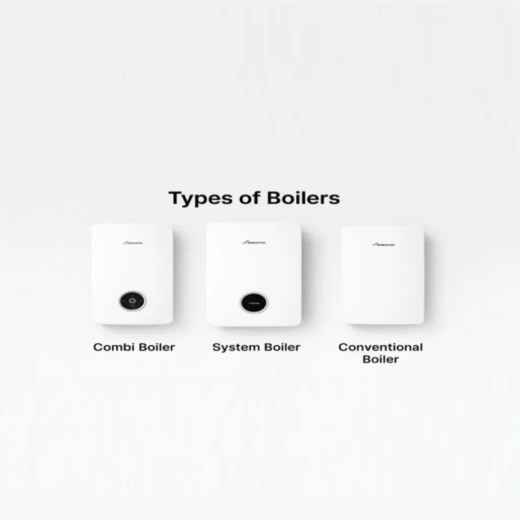 Boiler Types Explained